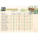 Carcassonne: Extension 2 Traders & Builders Version Anglaise