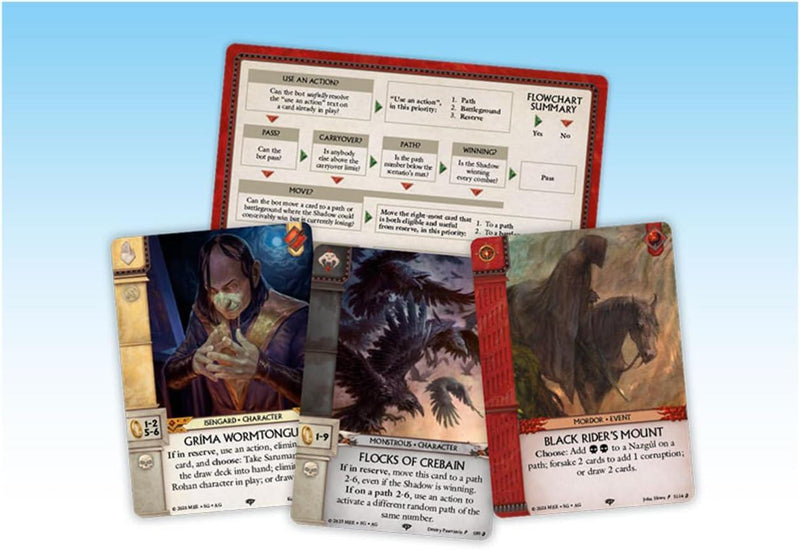 War of the Ring: The Card Game: Against the Shadow Version Anglaise