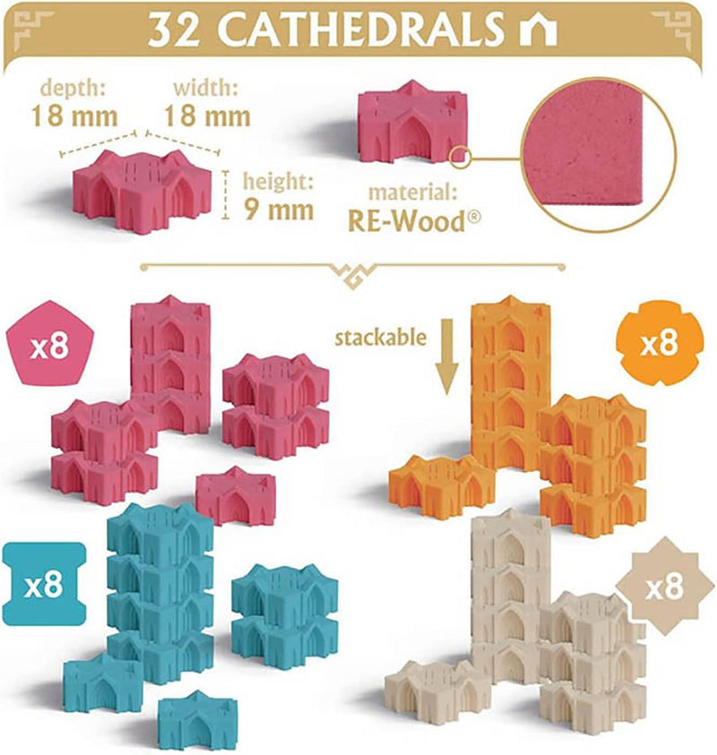 Rebirth Version Anglaise