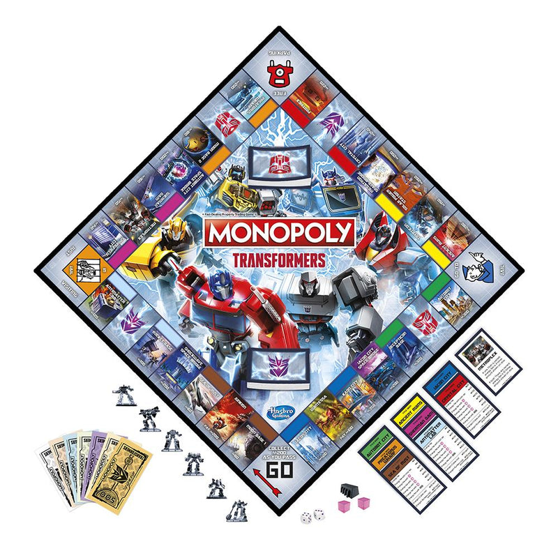 Monopoly Transformers (Ang)
