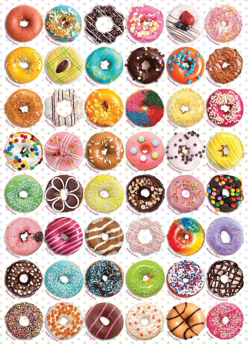 Eurographics 1000P Donuts